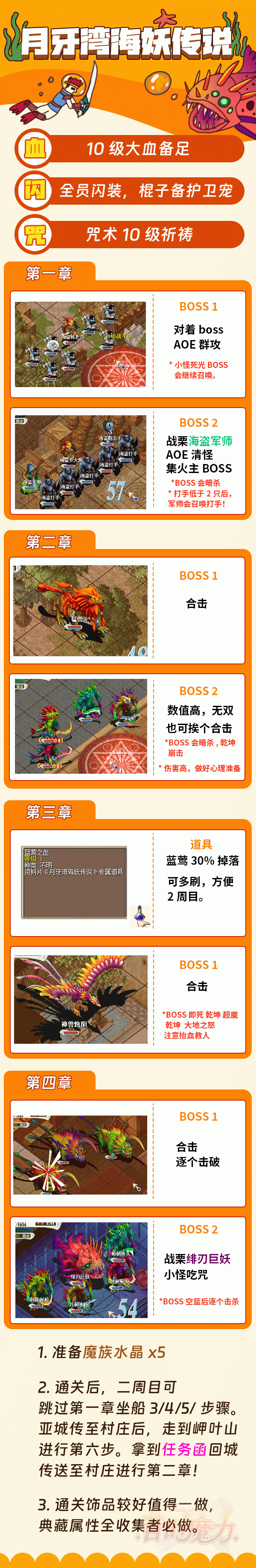 月牙湾海妖传说.gif
