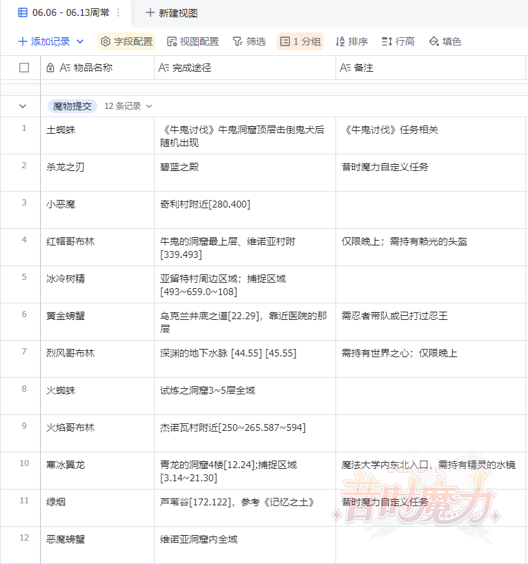 06.06-06.13zhouchang-mowutijiao.png
