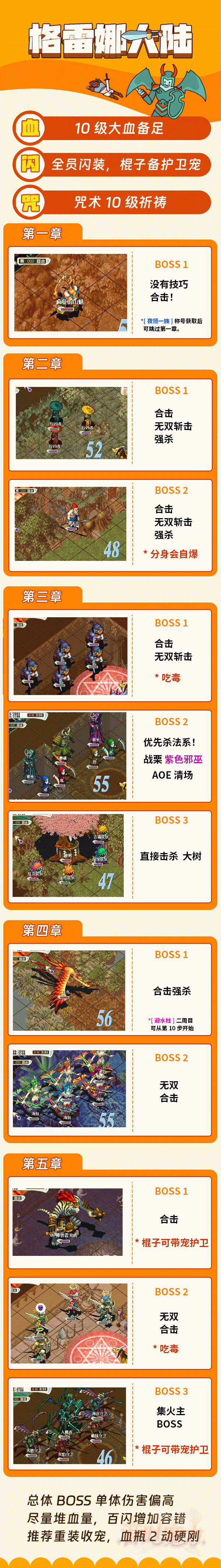 格雷娜大陆.gif